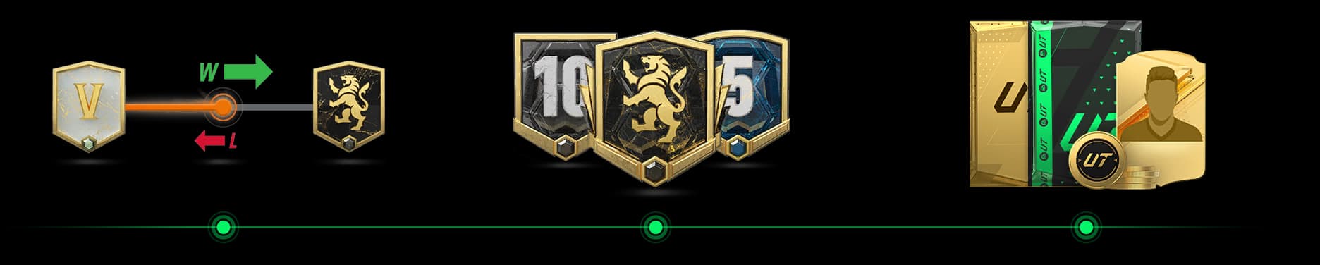 sellScreenrivalsTitle